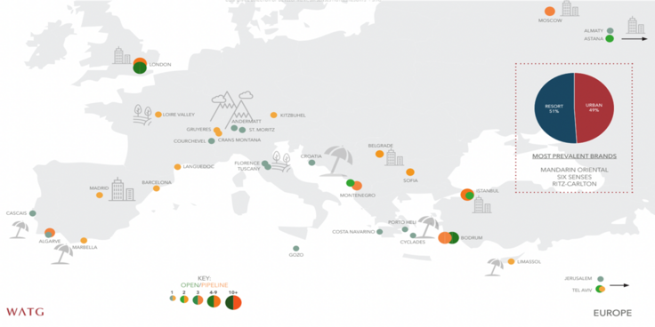 Global branded residences