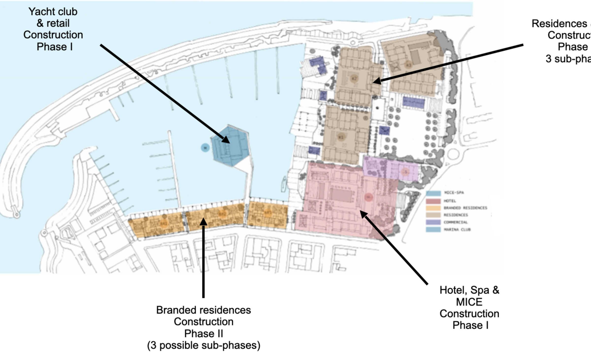 Plan de masse