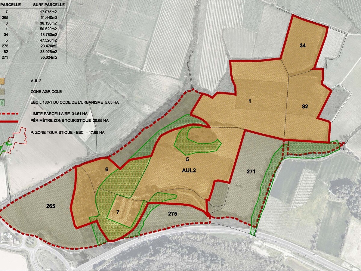 Plan urbanisme