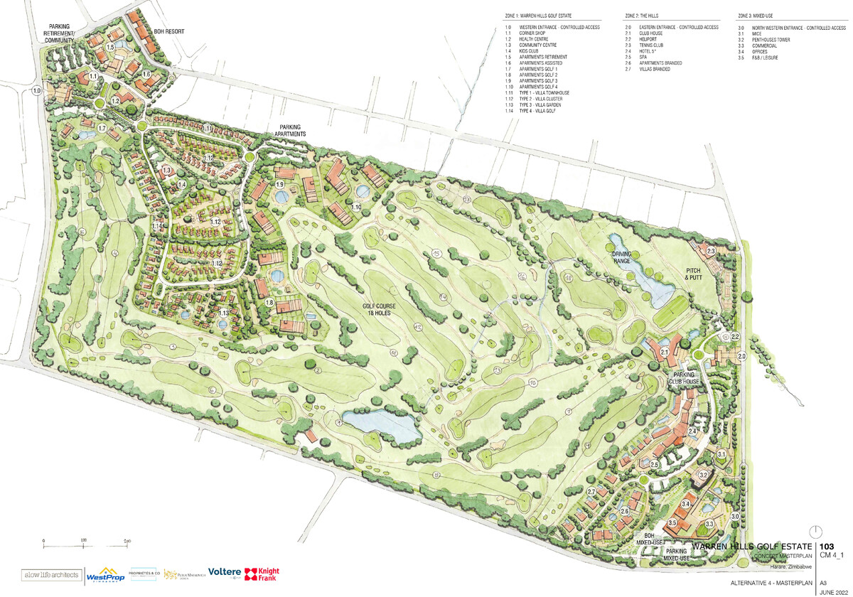 Masterplan